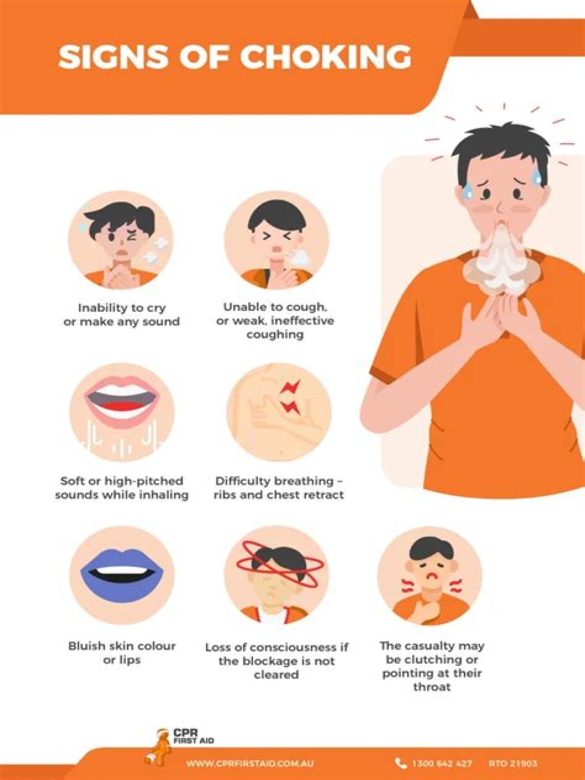 Can a choke hold damage your throat?