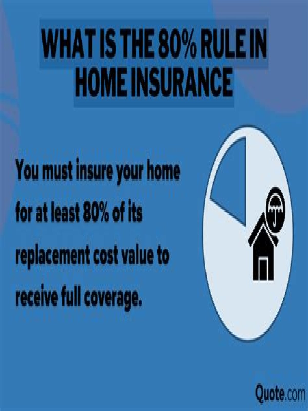 How long should you keep old homeowners insurance policies?