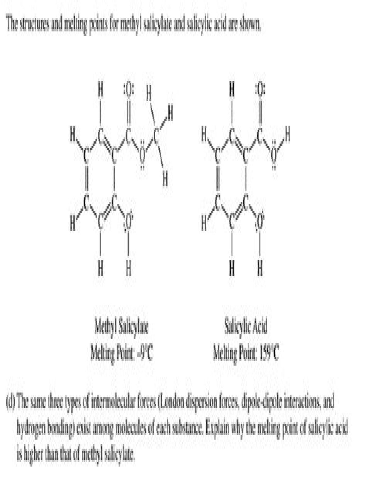 Is ethylhexyl salicylate the same as salicylic acid?