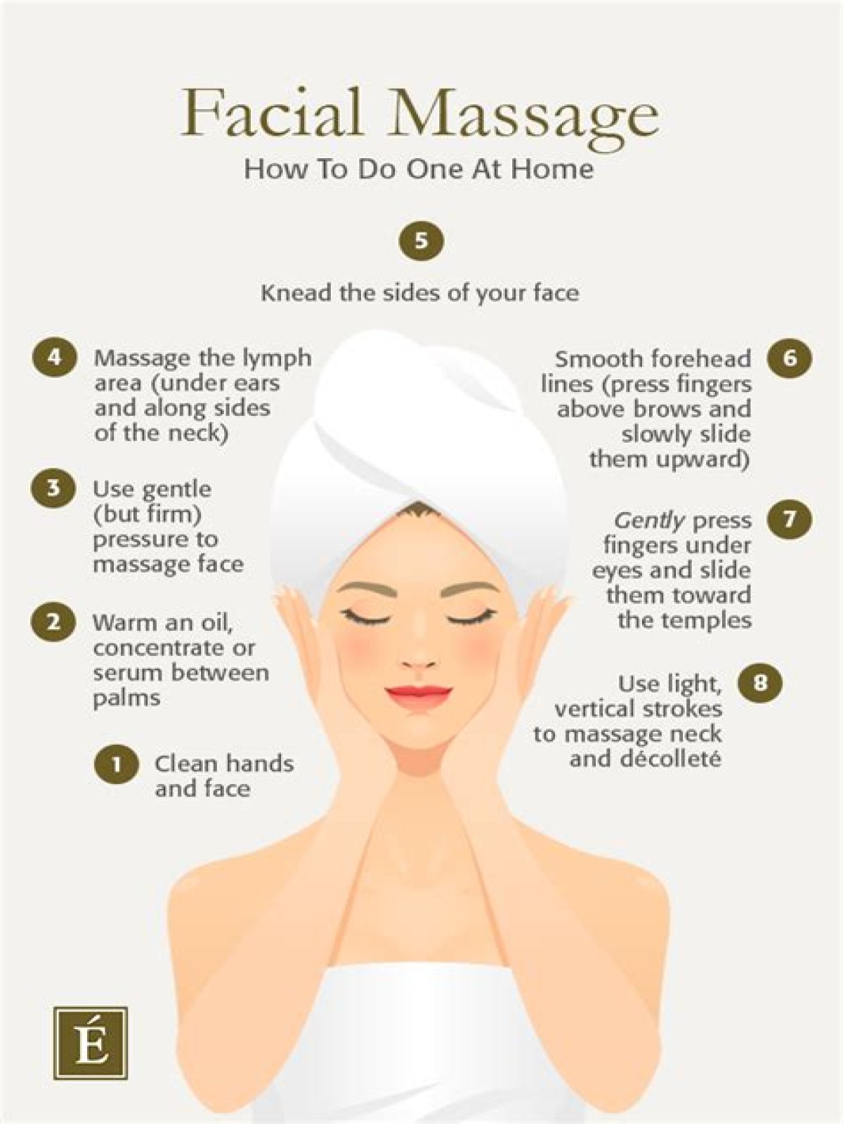 Is it good to massage your face?