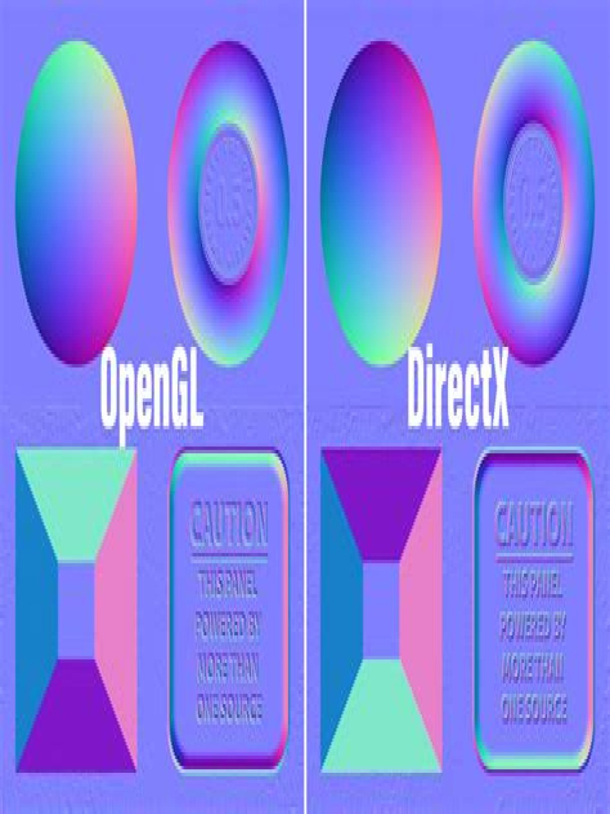 What are OpenGL normals?