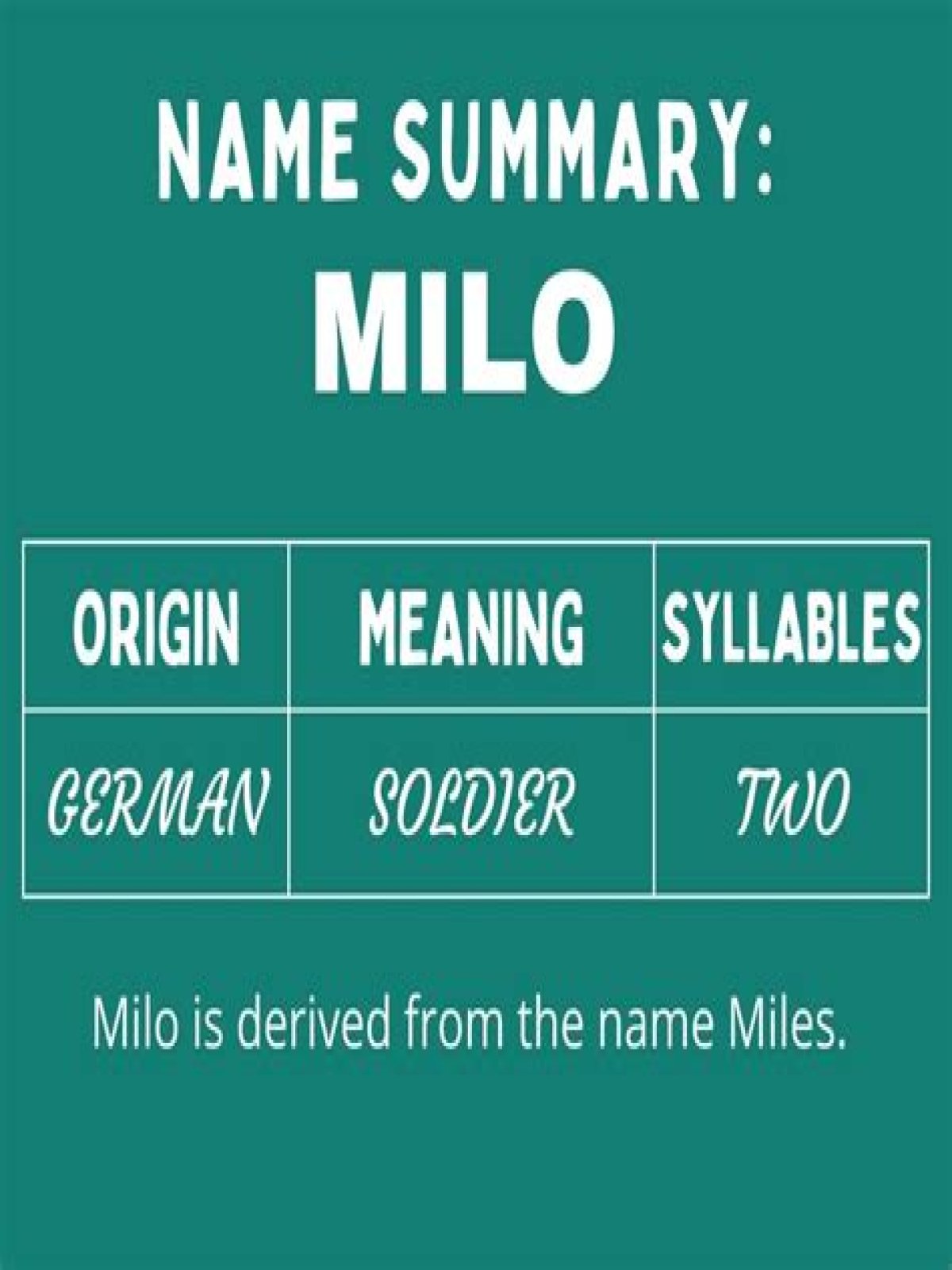 What does the name Merlo mean?