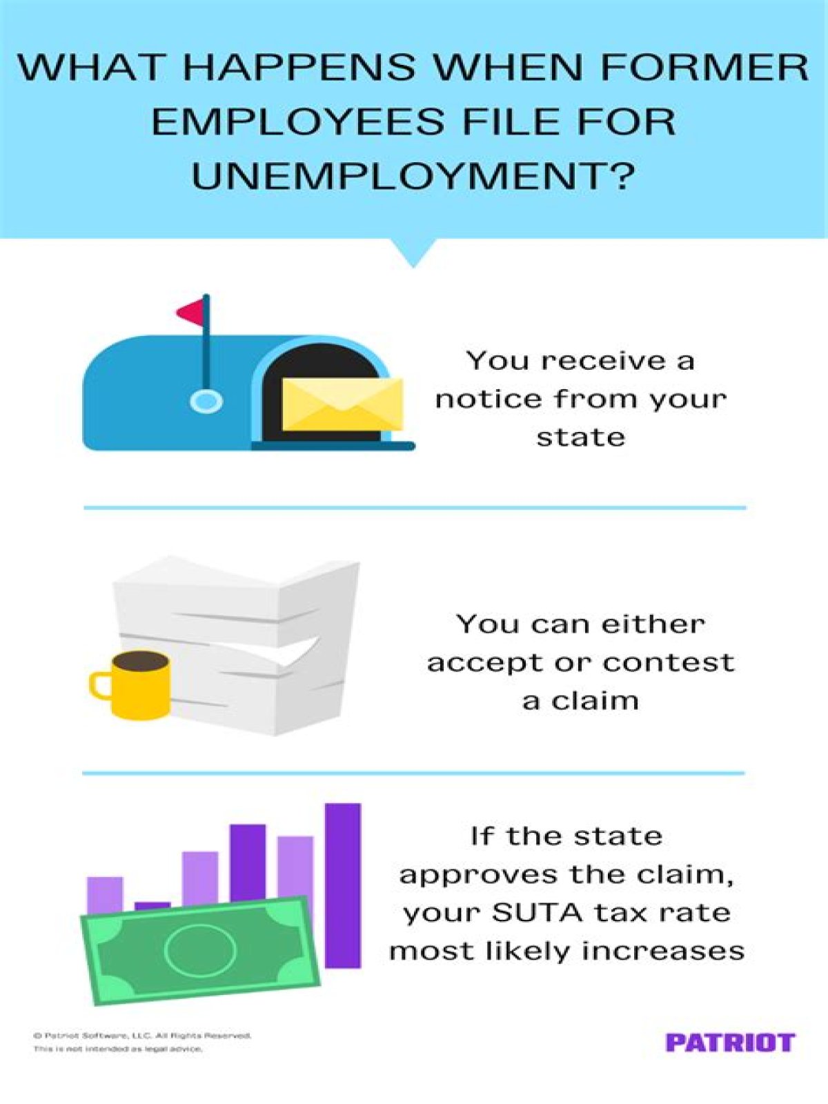 What happens if my former employer doesn't respond to unemployment claim?