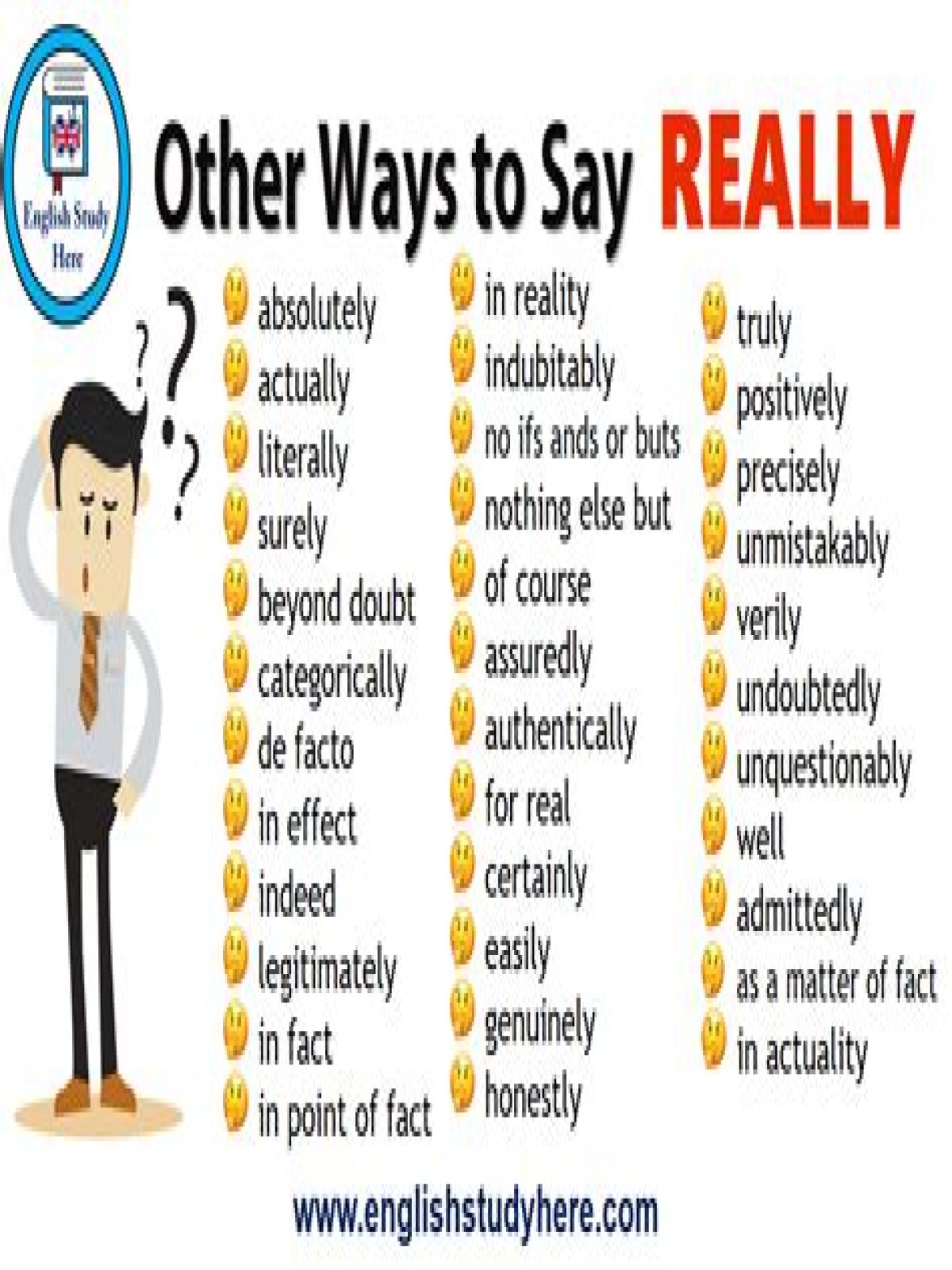 What is another way to say very fast?