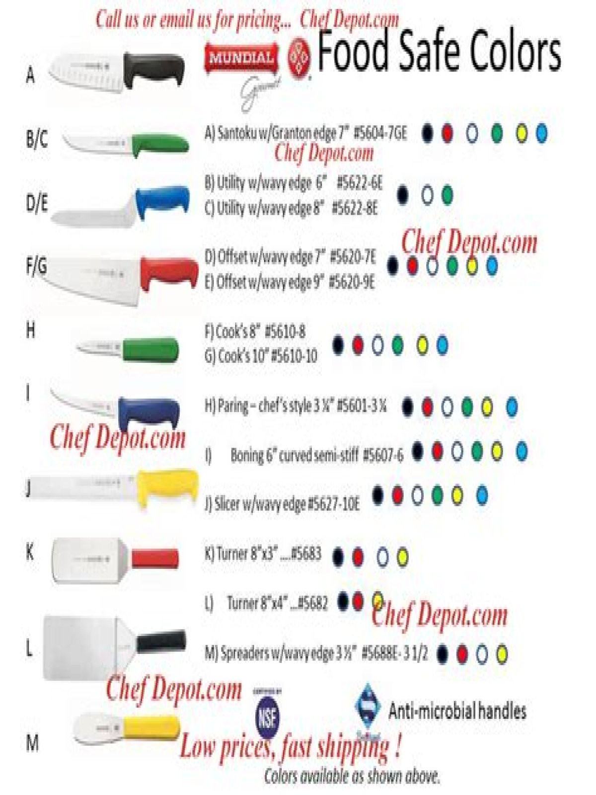 What is meant by color coding of kitchen equipment?