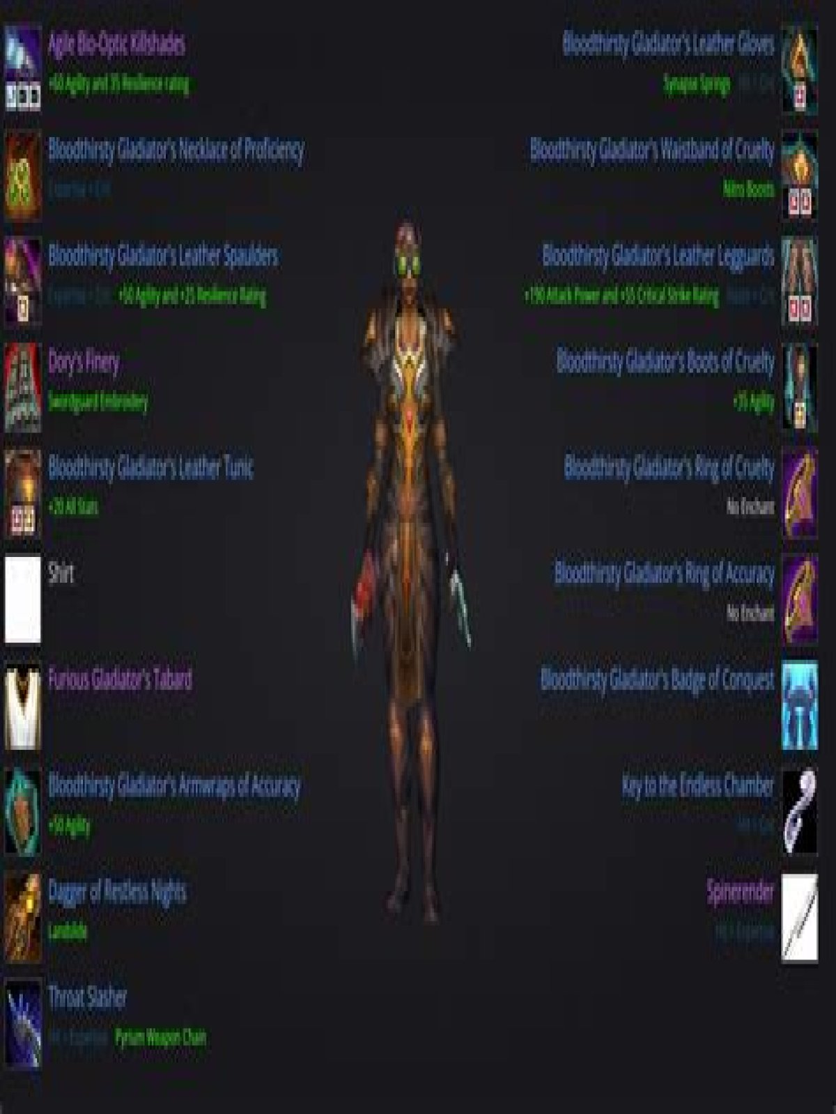 What stats are best for subtlety rogue?