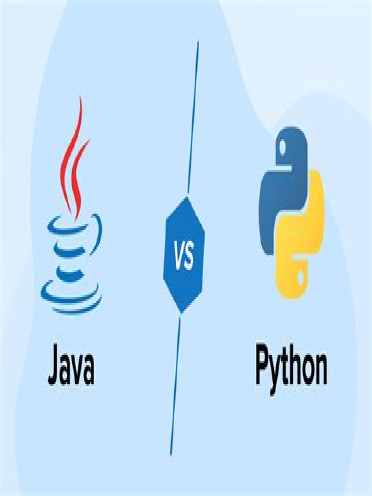 Which is easy language Java or Python?